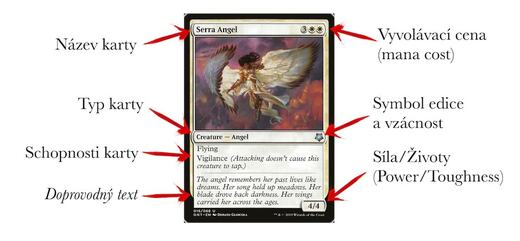 MTG_vysvětlivky.jpg