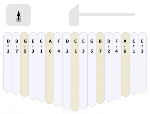 Step-1-525x400.png