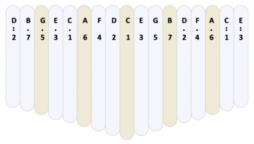 Step-1-525x400.png